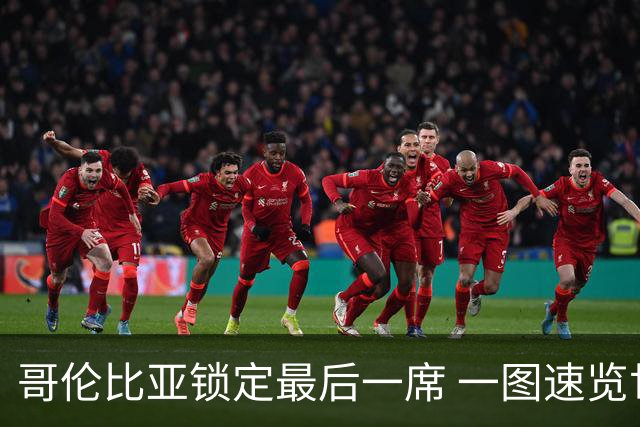 哥伦比亚锁定最后一席 一图速览世界杯16强